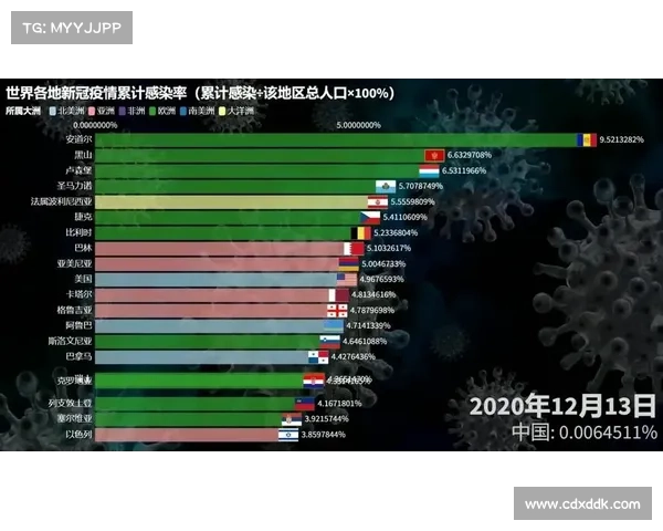 全球聚焦2023世界锦标赛辉煌瞬间与深远影响全景追踪 全球聚焦2023世界锦标赛辉煌瞬间与深远影响全景追踪