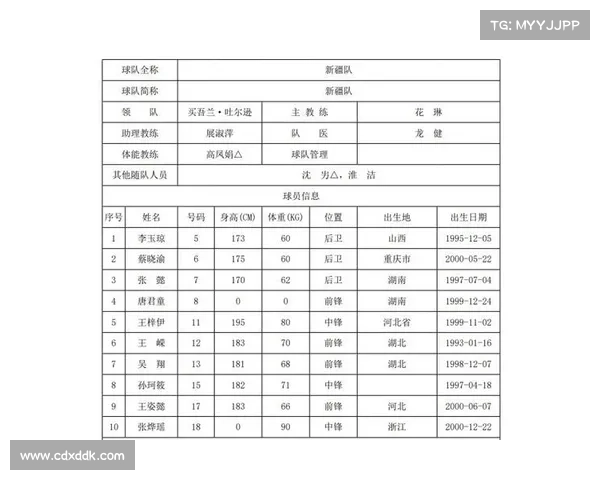 陕西网球队名单 陕西网球队名单